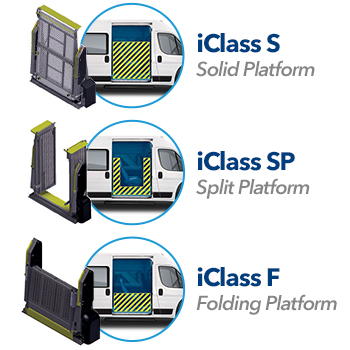 iClass S: Solid Platform, iClass SP: Split Platform, iClass F: Folding Platform